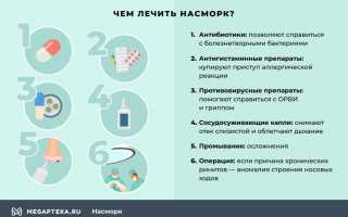 Хронический насморк – как лечить народными средствами