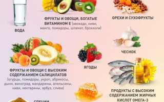 Продукты разжижающие кровь и обязательные к употреблению