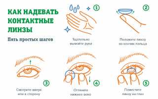 Как выбрать первые контактные линзы: советы для новичков