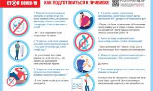 Вакцинация без слёз: как уменьшить боль и страх у детей при прививках