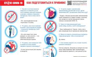 Вакцинация без слёз: как уменьшить боль и страх у детей при прививках