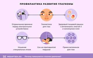 Глазное давление – причины, лечение, профилактика