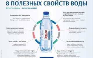 Сколько пить воды в день: как и где выбирать