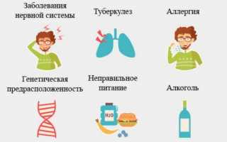 Как облегчить боль при артрите в домашних условиях: практические советы и подходы