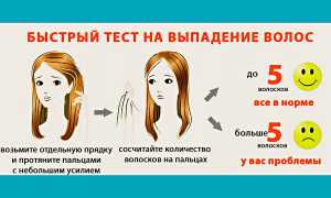 Почему выпадают волосы: причины, диагностика и пути решения
