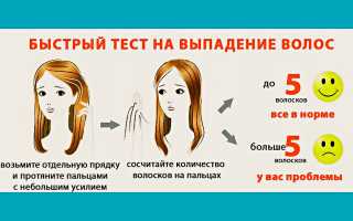 Почему выпадают волосы: причины, диагностика и пути решения