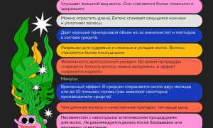 Ботокс: применение, плюсы и минусы препарата