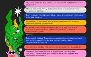 Ботокс: применение, плюсы и минусы препарата