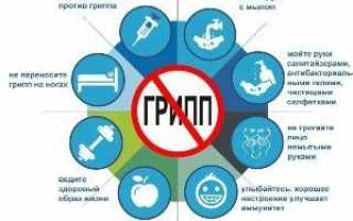 Профилактика гриппа — как делать все правильно