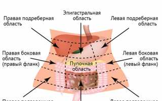 Самые распространенные причины резей в животе