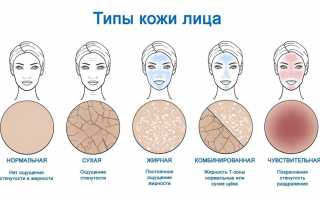 Чистка лица – виды, методики, какую выбрать