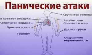 Как бороться с панической атакой и какими методами