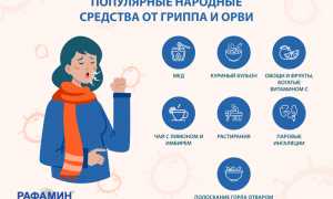 Как лечить насморк – медикаментозные и народные средства