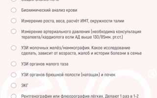 10 признаков, что пора записаться к гинекологу: не игнорируйте сигналы организма