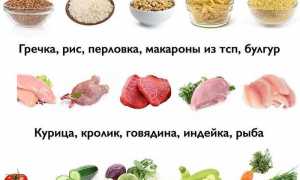 Как похудеть без вреда для здоровья