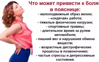 Отчего появляются боли в пояснице и что делать