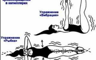 Гимнастика для сосудов – способ сохранить здоровье