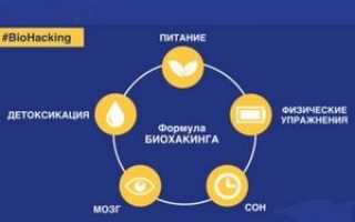 Биохакинг – это возможность улучшения самочувствия