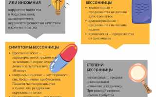 Как бороться с бессонницей — что делать при нарушении сна