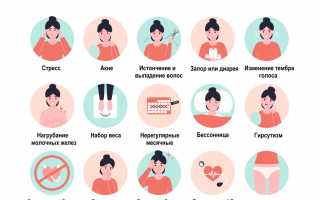 Гормональный сбой – симптомы, причины, лечение