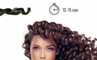 Как уложить афро-локоны: Полное руководство по созданию стильных укладок
