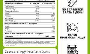 Спирулина для похудения – как применять БАД