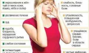 Продукты, содержащие железо – какие они