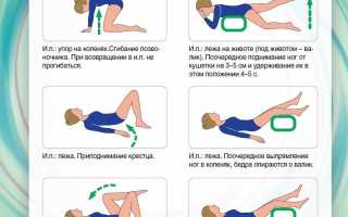 Боли в спине – каким способом от них избавиться