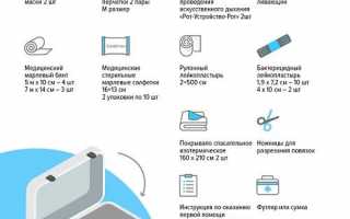 Как правильно укомплектовать аптечку на предприятии в 2025 году: требования, рекомендации и ответственность