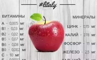 Чем полезны яблоки – состав, в чем польза