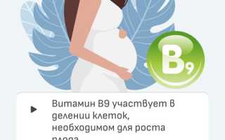 Фолиевая кислота при беременности – важность для здоровья мамы и ребенка
