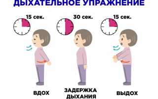 Дыхательная гимнастика и кислород: как улучшить здоровье и самочувствие