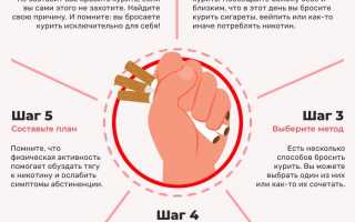 Как бросить курить?