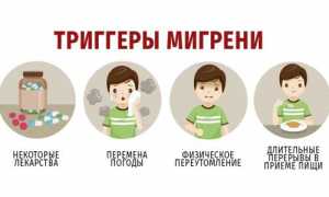 Мигрень – в чем причины и как избавиться