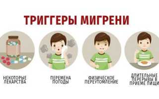 Мигрень – в чем причины и как избавиться