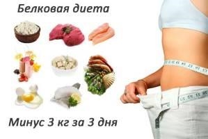 диеты