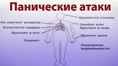 kak-izbavitsya-ot-panicheskih-atak