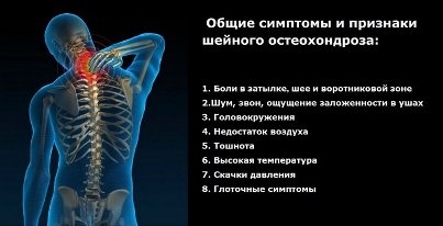 лечение остеохондроза