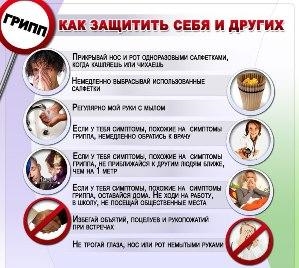 грипп